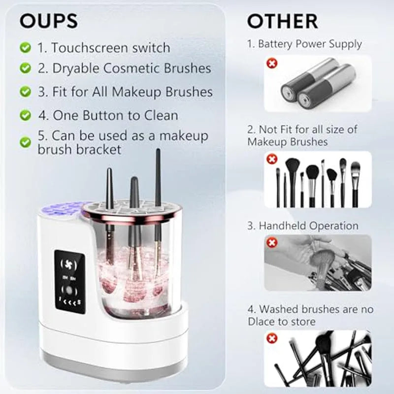 3-in-1 Electric Makeup Brush Cleaner & Dryer – Fast, Automatic Cleaning